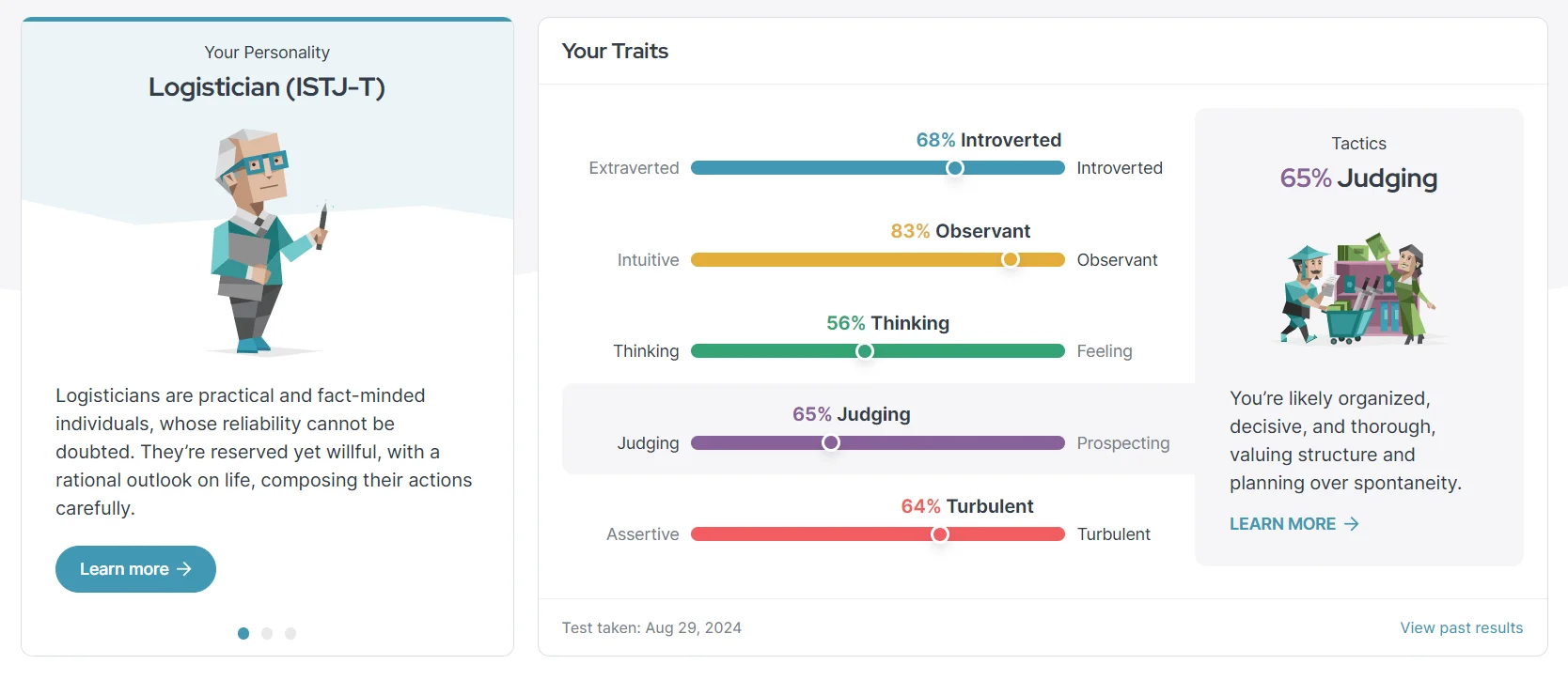 我的 MBTI 类型是 ISTJ-T