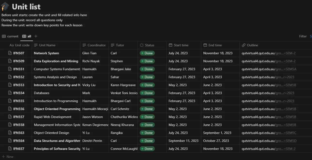 看起来很酷,是吧?